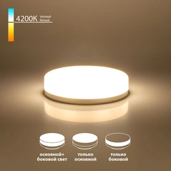 Product gallery item